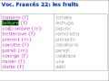 Francés vocabulario 22 - les fruits